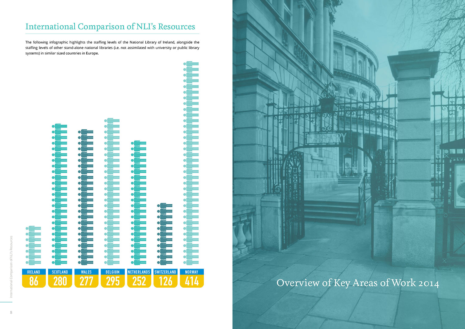 National Library of Ireland Review 2014